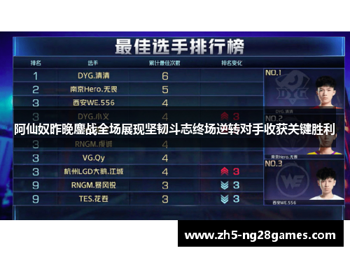 阿仙奴昨晚鏖战全场展现坚韧斗志终场逆转对手收获关键胜利