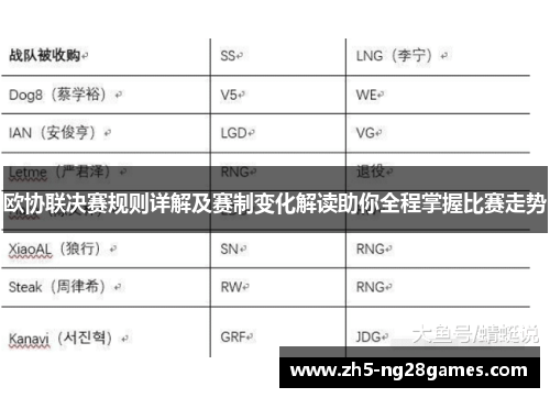 欧协联决赛规则详解及赛制变化解读助你全程掌握比赛走势