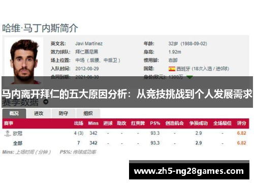 马内离开拜仁的五大原因分析：从竞技挑战到个人发展需求