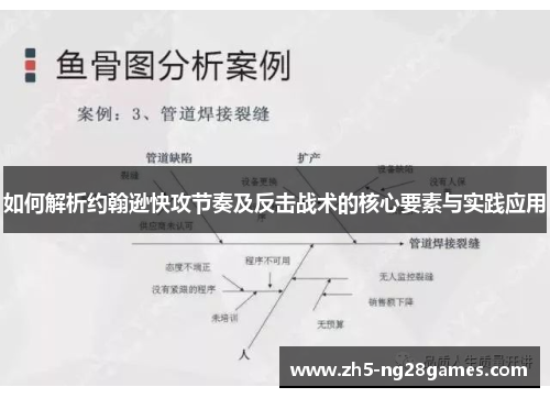 如何解析约翰逊快攻节奏及反击战术的核心要素与实践应用 如何解析约翰逊快攻节奏及反击战术的核心要素与实践应用