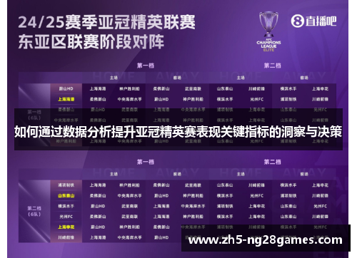 如何通过数据分析提升亚冠精英赛表现关键指标的洞察与决策 如何通过数据分析提升亚冠精英赛表现关键指标的洞察与决策