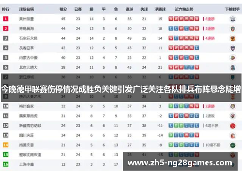 今晚德甲联赛伤停情况成胜负关键引发广泛关注各队排兵布阵悬念陡增